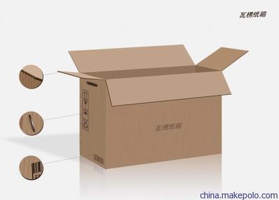 專業定制，品質包裝——江西昌東包裝紙箱解決方案全覽