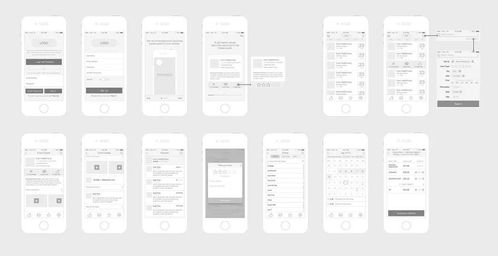 7大軟件開(kāi)發(fā)制作流程，一看就懂